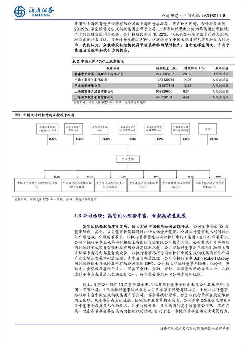 《中国太保(601601)公司深度报告：长航转型深入推进，经营业绩持续亮眼-240724-海通证券-35页》 - 第8页预览图