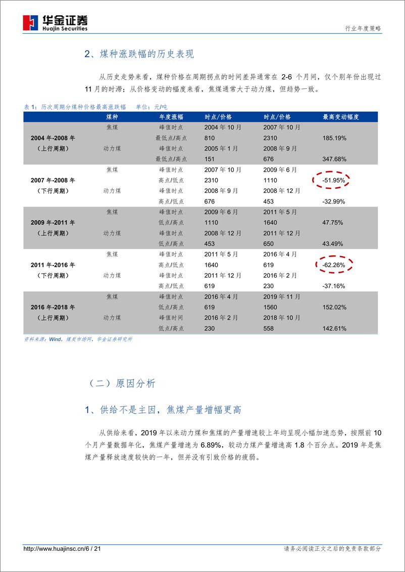 《煤炭行业年度策略：2020年“焦强动弱”格局或将逆转-20191220-华金证券-21页》 - 第7页预览图