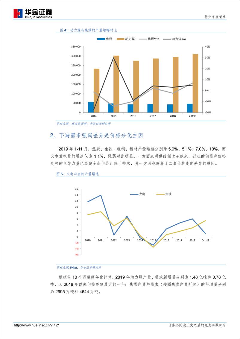 《煤炭行业年度策略：2020年“焦强动弱”格局或将逆转-20191220-华金证券-21页》 - 第8页预览图