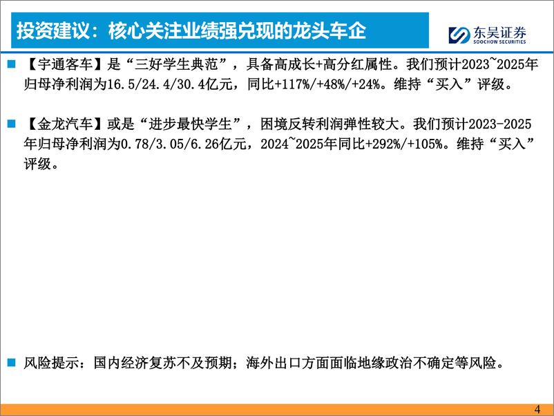 《客车系列深度三：客车出口年度复盘及展望-20240227-东吴证券-37页》 - 第4页预览图