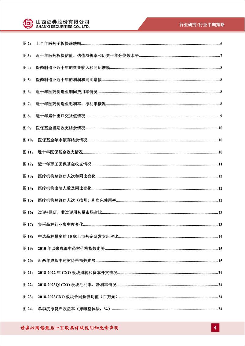 《医药行业2023年中期策略：以创新破卷，以成长而立-20230722-山西证券-31页》 - 第5页预览图