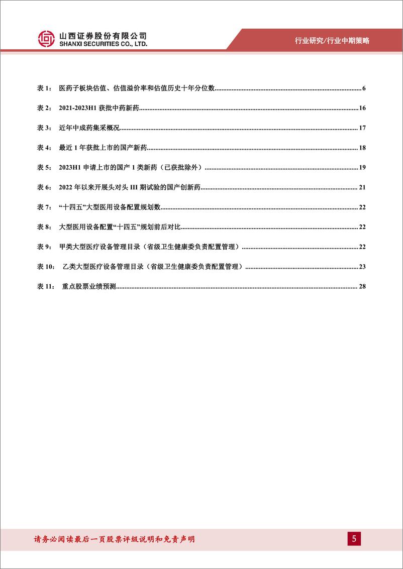 《医药行业2023年中期策略：以创新破卷，以成长而立-20230722-山西证券-31页》 - 第6页预览图