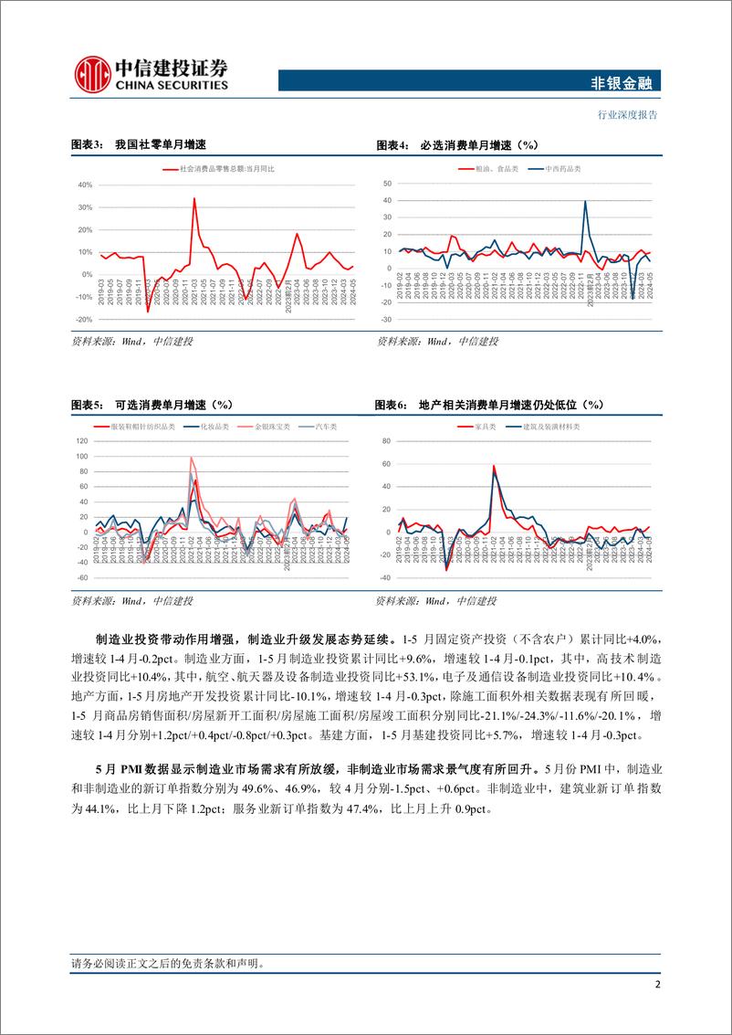 《非银金融行业：私募股权投资市场月报(2024年5月)-240723-中信建投-21页》 - 第4页预览图