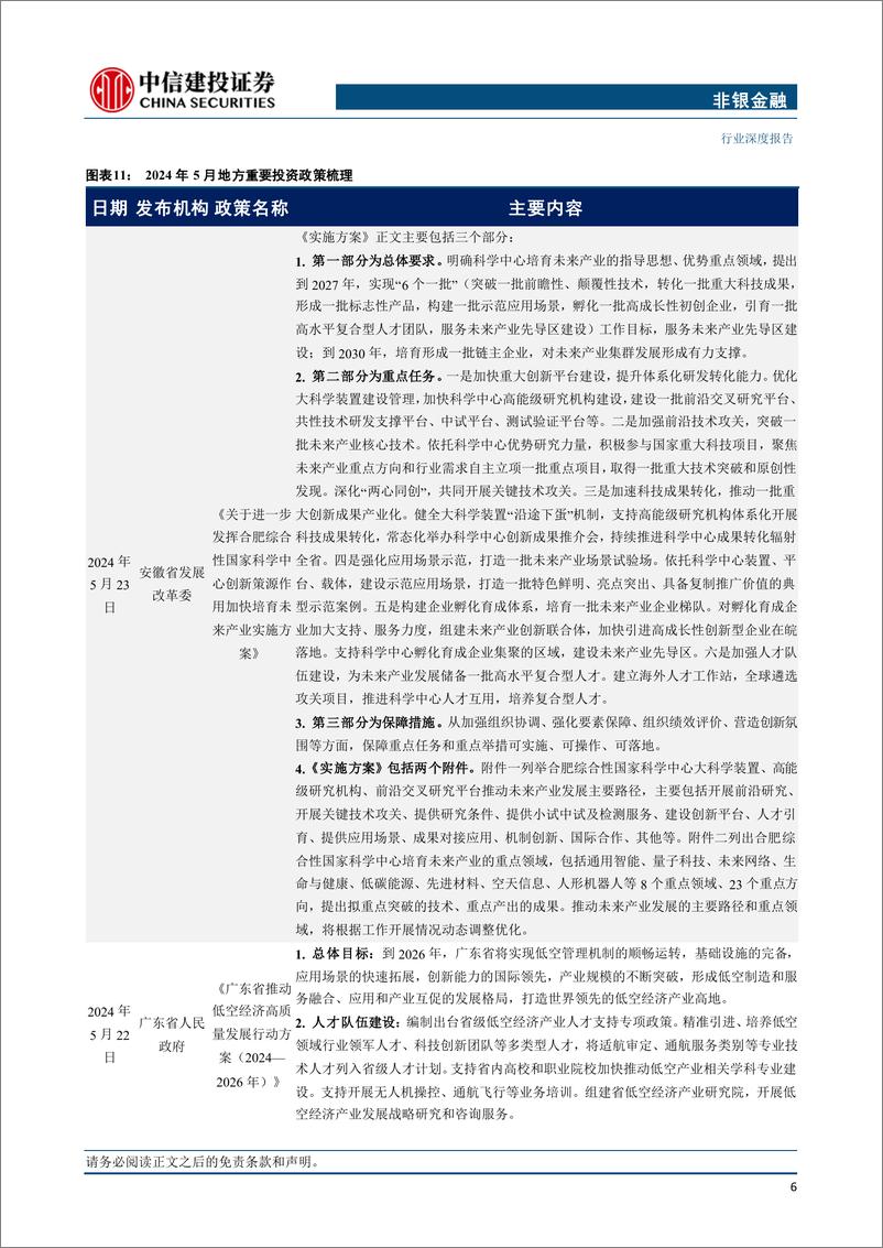 《非银金融行业：私募股权投资市场月报(2024年5月)-240723-中信建投-21页》 - 第8页预览图