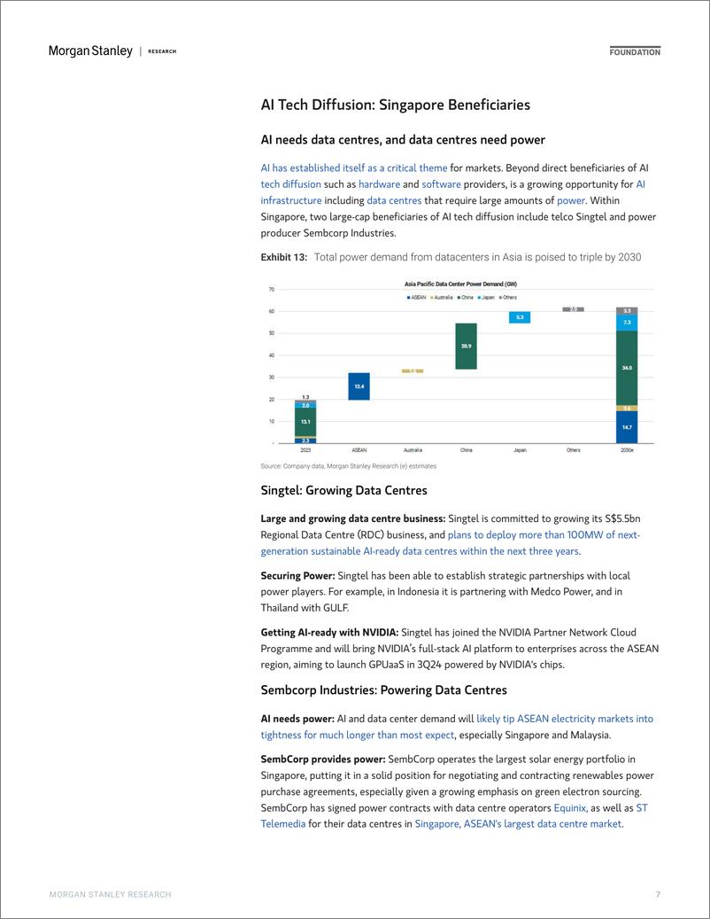 《Morgan Stanley Fixed-Singapore Equity Strategy Mid-Year Outlook Well Placed to T...-108314012》 - 第7页预览图