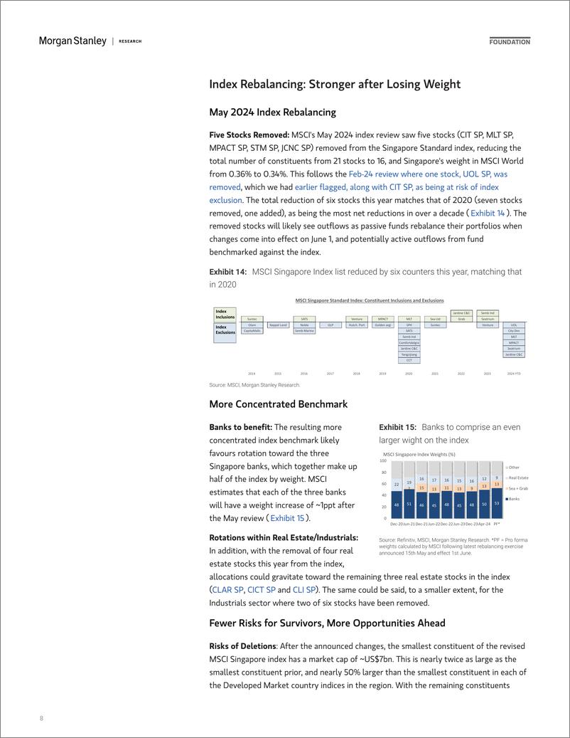 《Morgan Stanley Fixed-Singapore Equity Strategy Mid-Year Outlook Well Placed to T...-108314012》 - 第8页预览图