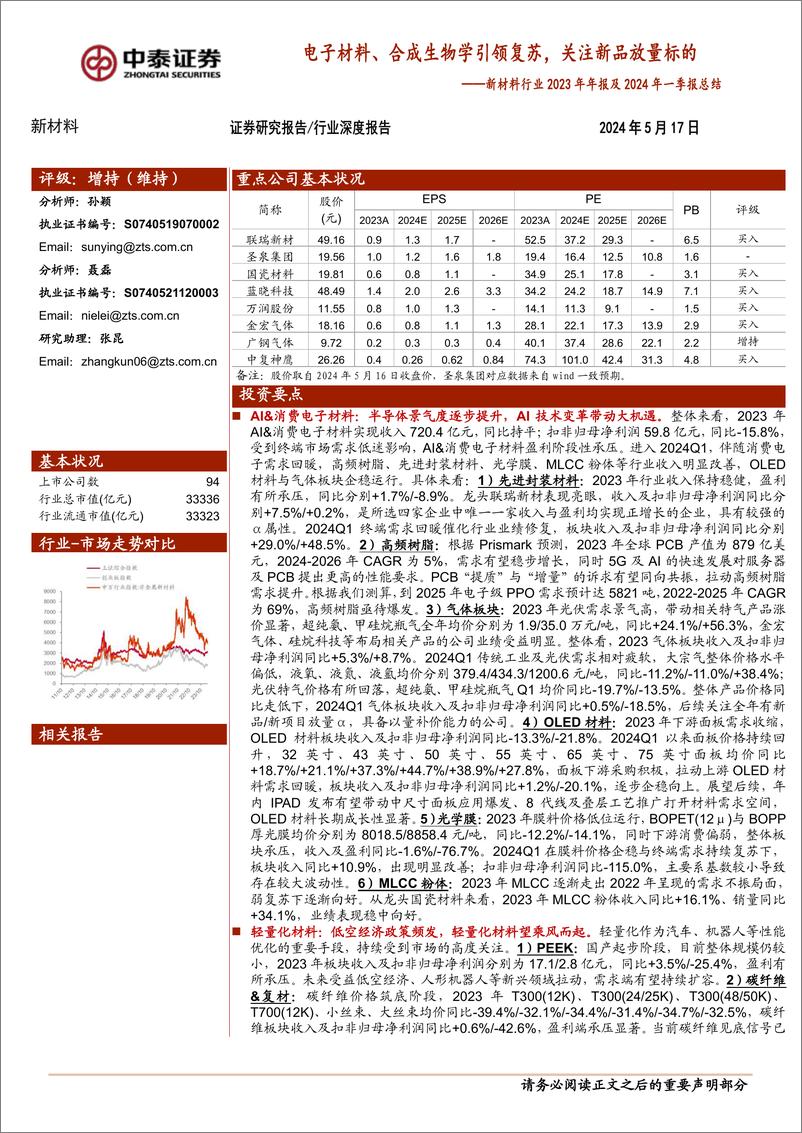 《新材料行业2023年年报及2024年一季报总结：电子材料、合成生物学引领复苏，关注新品放量标的-240517-中泰证券-49页》 - 第1页预览图