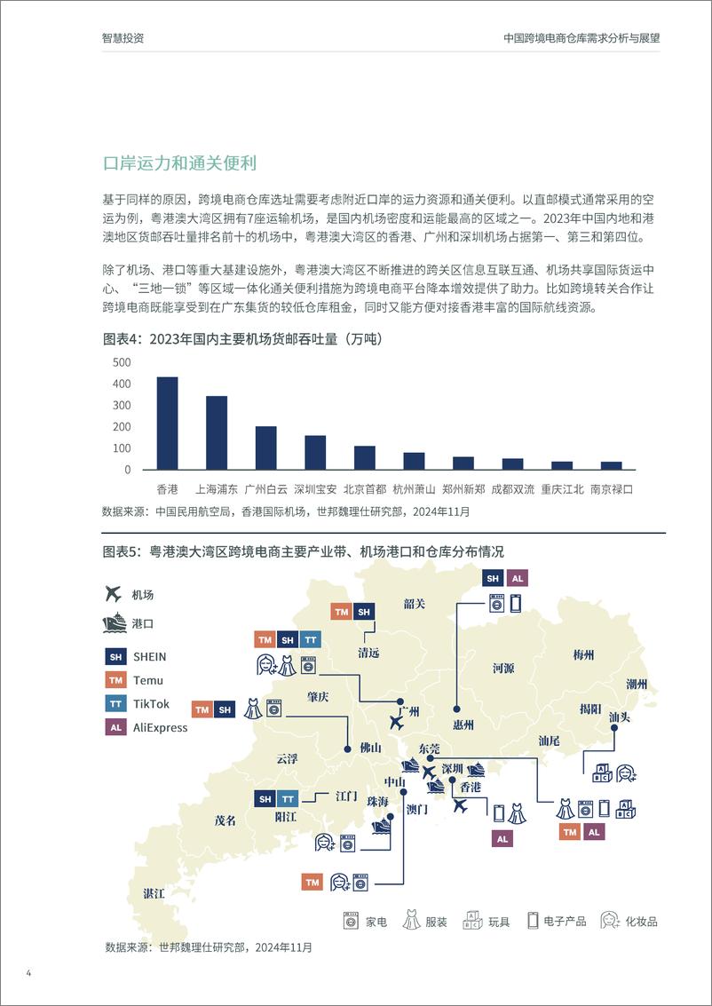 《2024年从起飞到巡航：中国跨境电商仓库需求分析与展望-8页》 - 第4页预览图