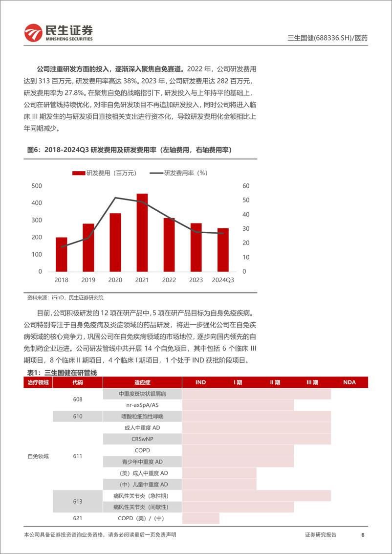 《三生国健(688336)深度报告：深耕自免赛道，创新管线逐步兑现迎来收获期-241030-民生证券-46页》 - 第6页预览图