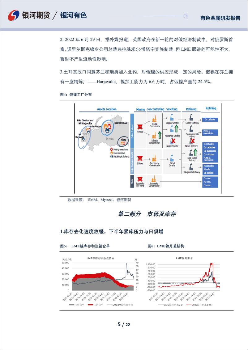 《镍及不锈钢三季报：镍供需过剩成主旋律，结构性矛盾趋于改善，不锈钢需求低于预期，成本坍塌与钢厂减产并行-20220628-银河期货-22页》 - 第6页预览图