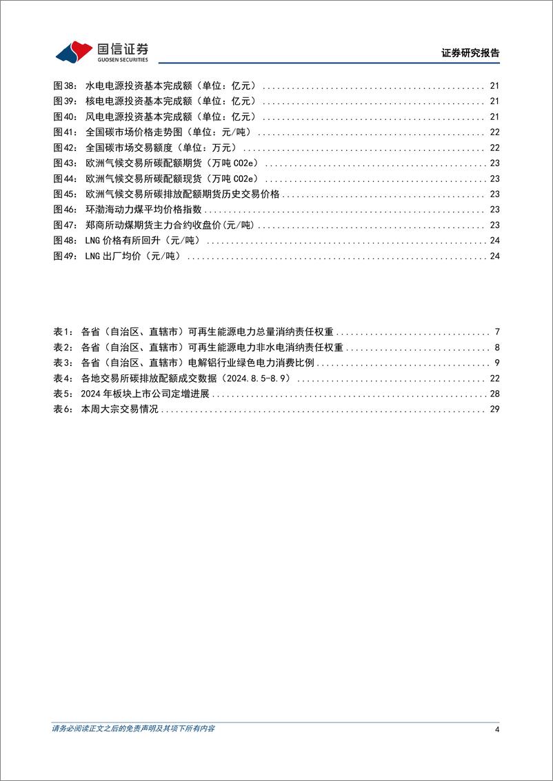 《公用环保行业202408第2期：经济社会发展全面绿色转型加快推进，新型电力系统建设提速-240813-国信证券-32页》 - 第4页预览图