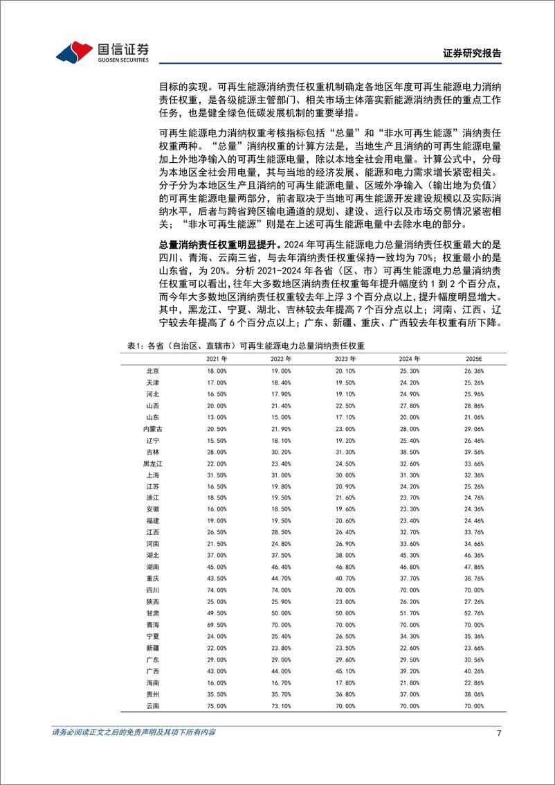 《公用环保行业202408第2期：经济社会发展全面绿色转型加快推进，新型电力系统建设提速-240813-国信证券-32页》 - 第7页预览图