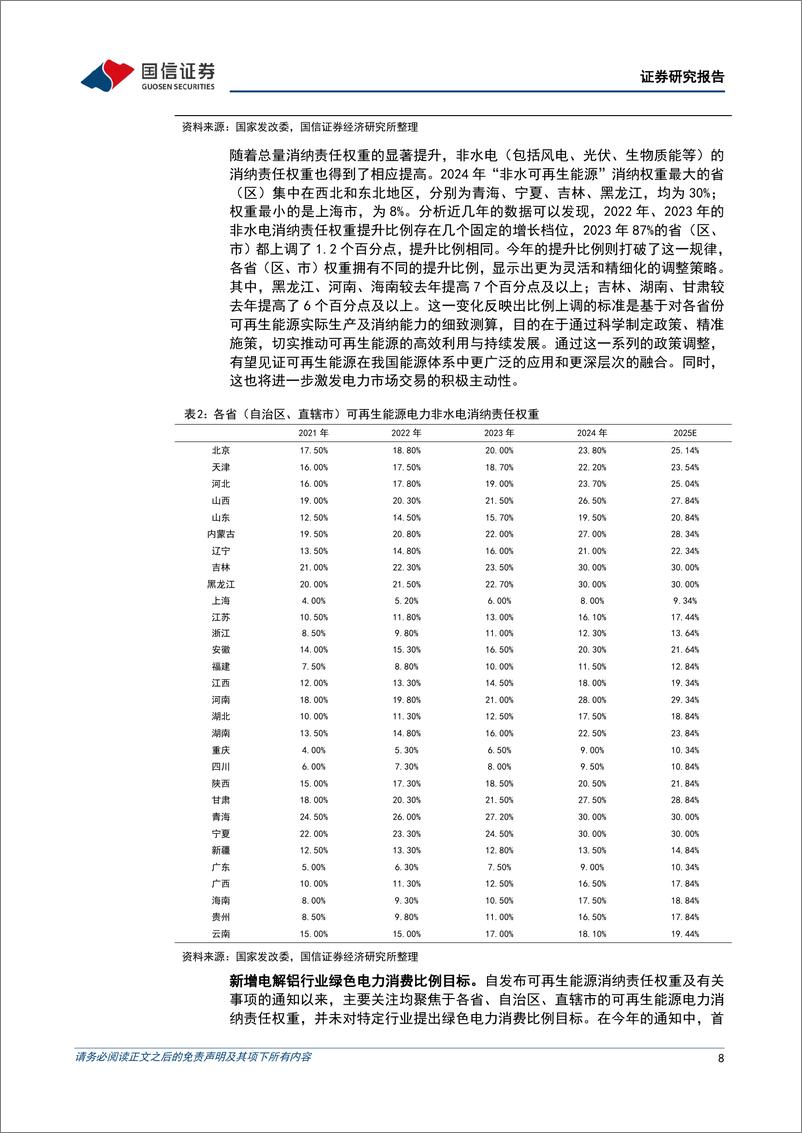 《公用环保行业202408第2期：经济社会发展全面绿色转型加快推进，新型电力系统建设提速-240813-国信证券-32页》 - 第8页预览图