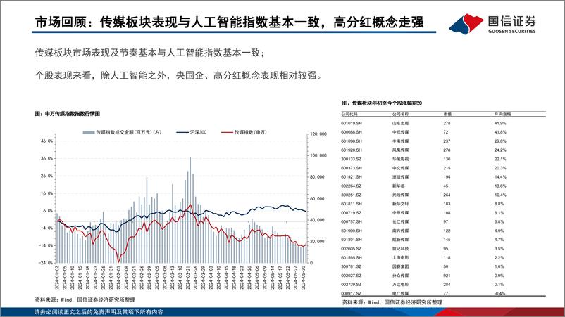 《国信证券-传媒：AIGC系列研究-大模型和算力服务更快更省，AI应用值得期待》 - 第6页预览图