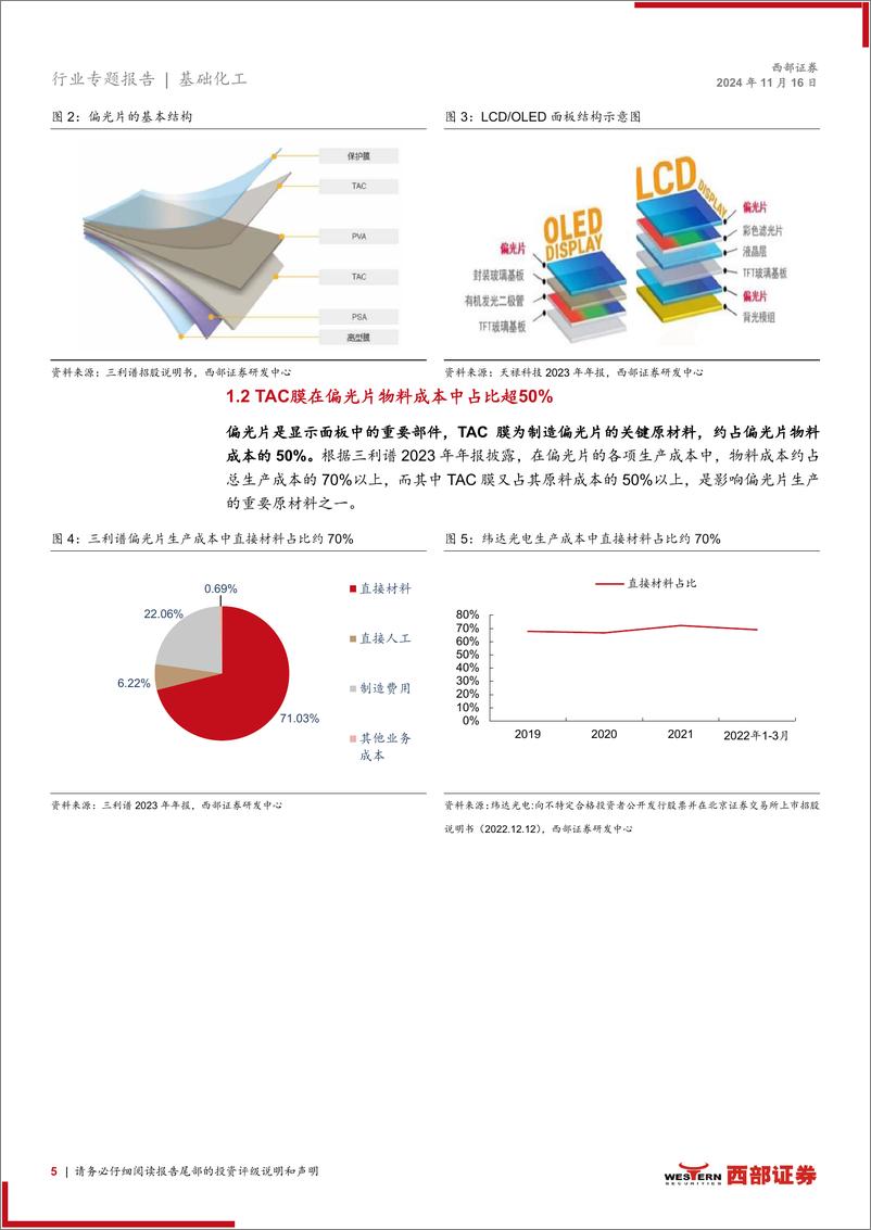 《TAC膜行业专题报告：乘全球面板产能转移之风，TAC膜国产替代正当时-241116-西部证券-15页》 - 第5页预览图