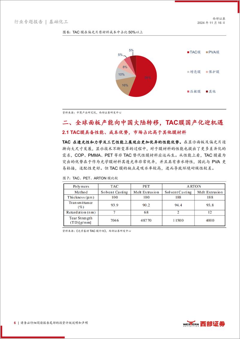 《TAC膜行业专题报告：乘全球面板产能转移之风，TAC膜国产替代正当时-241116-西部证券-15页》 - 第6页预览图