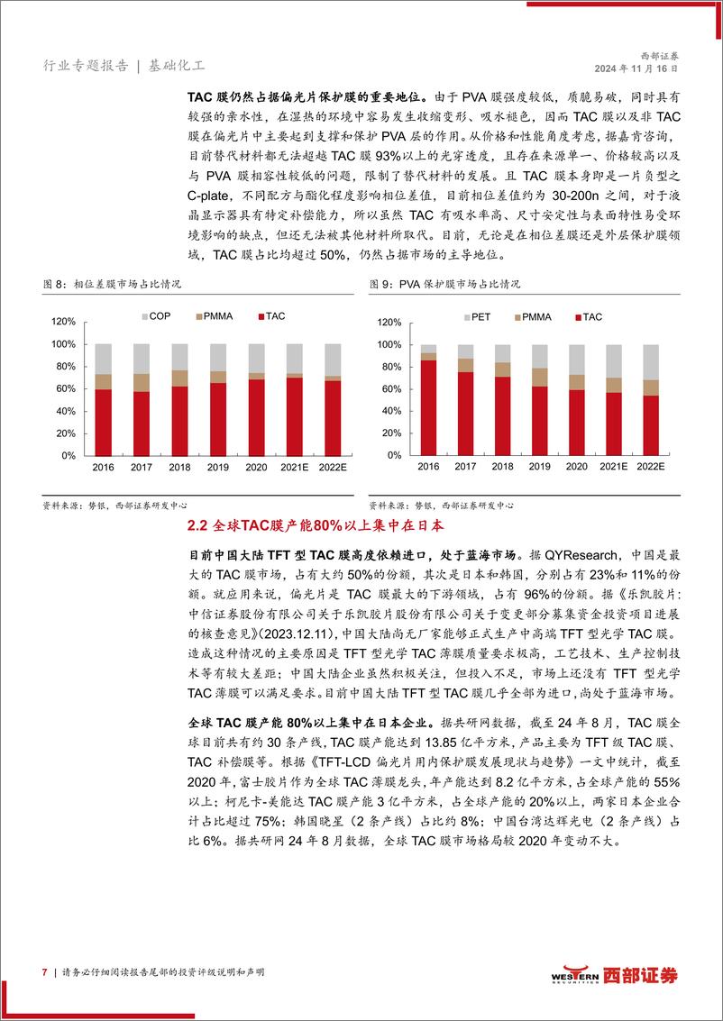 《TAC膜行业专题报告：乘全球面板产能转移之风，TAC膜国产替代正当时-241116-西部证券-15页》 - 第7页预览图