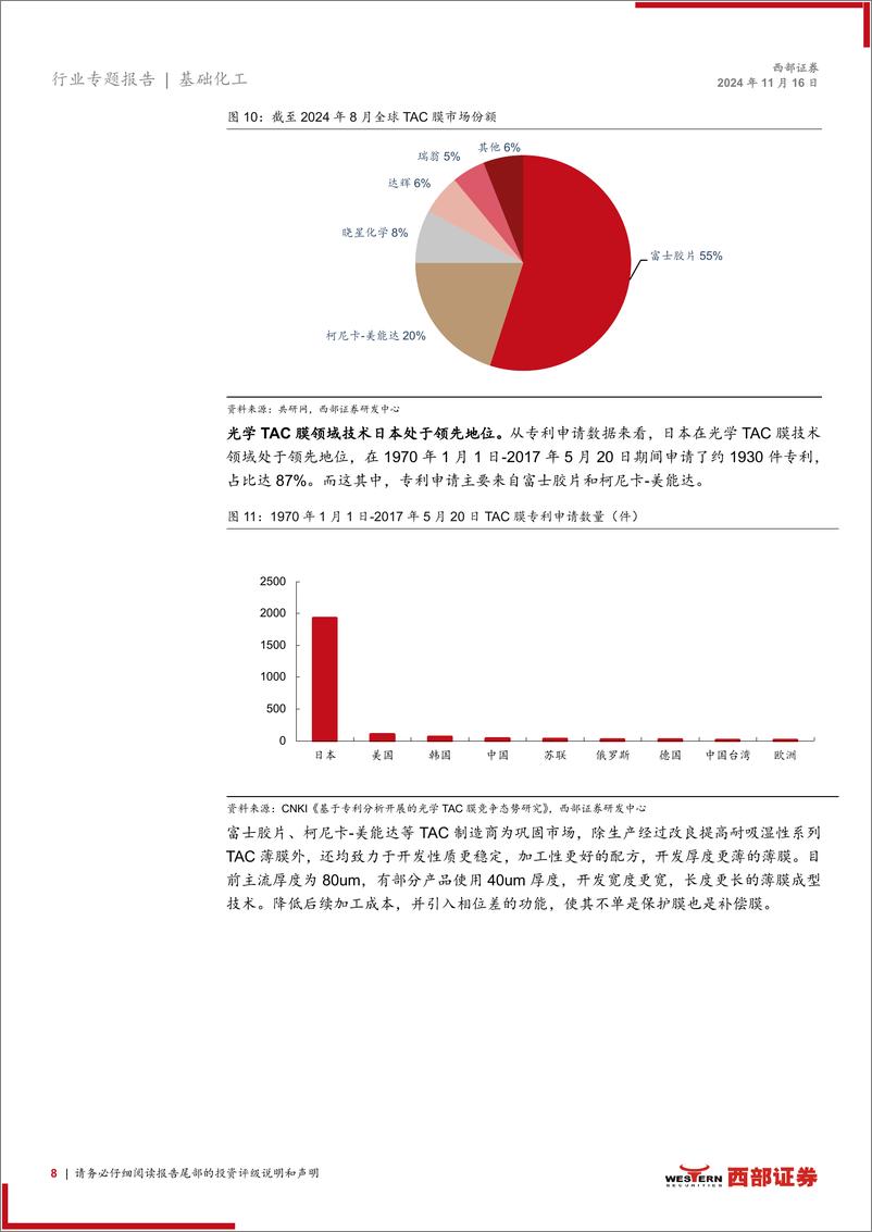 《TAC膜行业专题报告：乘全球面板产能转移之风，TAC膜国产替代正当时-241116-西部证券-15页》 - 第8页预览图