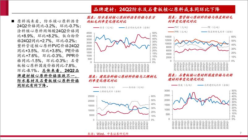 《2024年建材行业中报总结：顺周期探底修复，关注药玻等成长性兑现-240922-中泰证券-47页》 - 第7页预览图