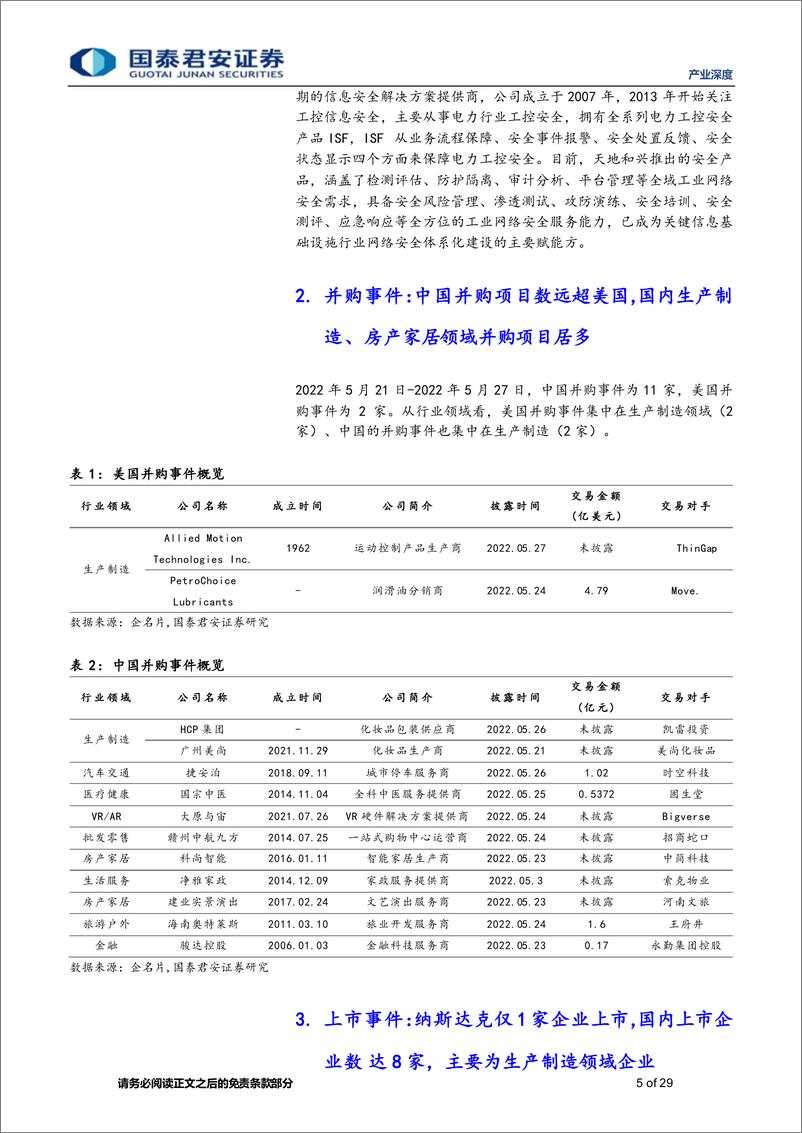 《产业观察05期：思内观外，信息安全商天地兴和完成D轮近7亿融资，复星创富领投-20220528-国泰君安-29页》 - 第6页预览图