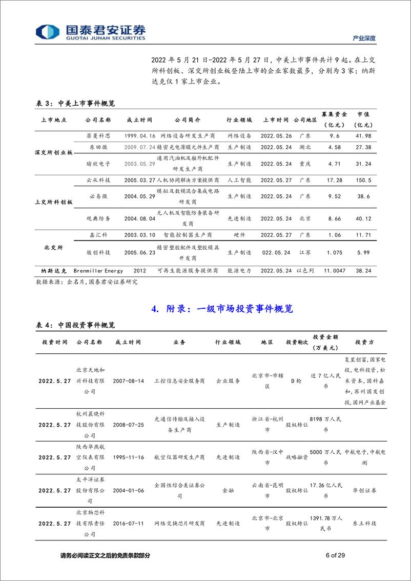 《产业观察05期：思内观外，信息安全商天地兴和完成D轮近7亿融资，复星创富领投-20220528-国泰君安-29页》 - 第7页预览图