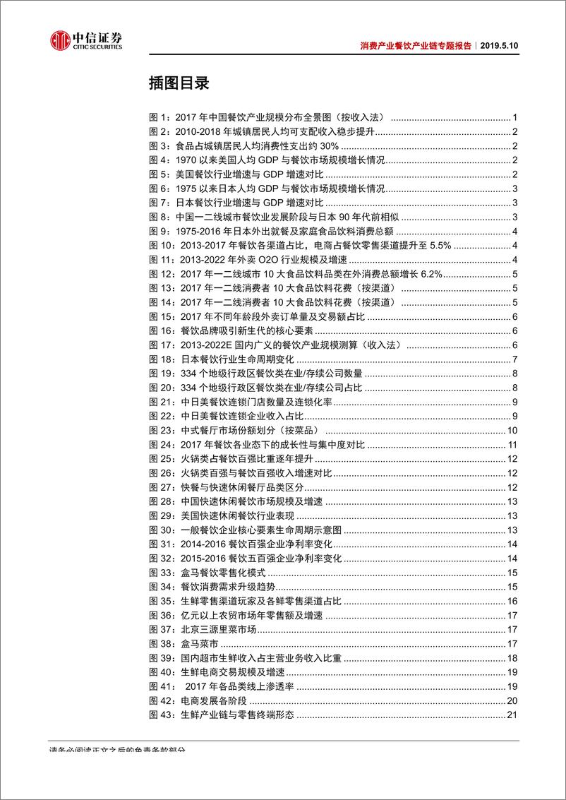 《消费行业消费产业餐饮产业链专题报告：吃出来的大生意-20190510-中信证券-115页》 - 第5页预览图