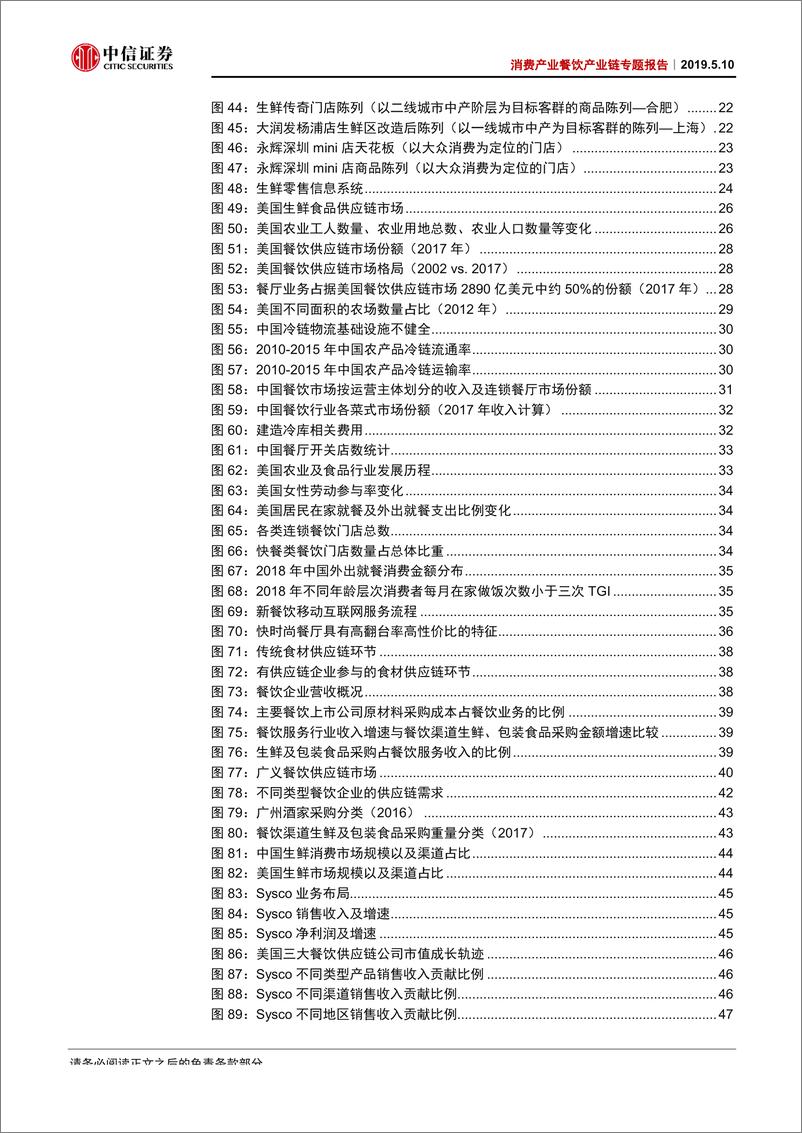 《消费行业消费产业餐饮产业链专题报告：吃出来的大生意-20190510-中信证券-115页》 - 第6页预览图