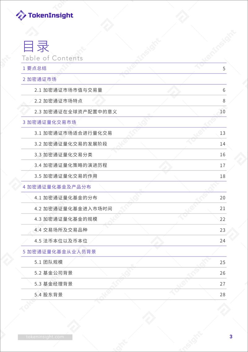 《TokenInsight-全球加密通证量化基金行业研究报告（英文）-2019.5-39页》 - 第4页预览图