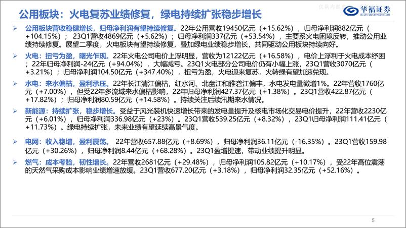 《华福证券-公用环保行业2022&2023Q1总结：火电复苏业绩修复，绿电持续扩张稳步增长，环保产业拐点已到，第二曲线发掘增长空间-230508》 - 第5页预览图