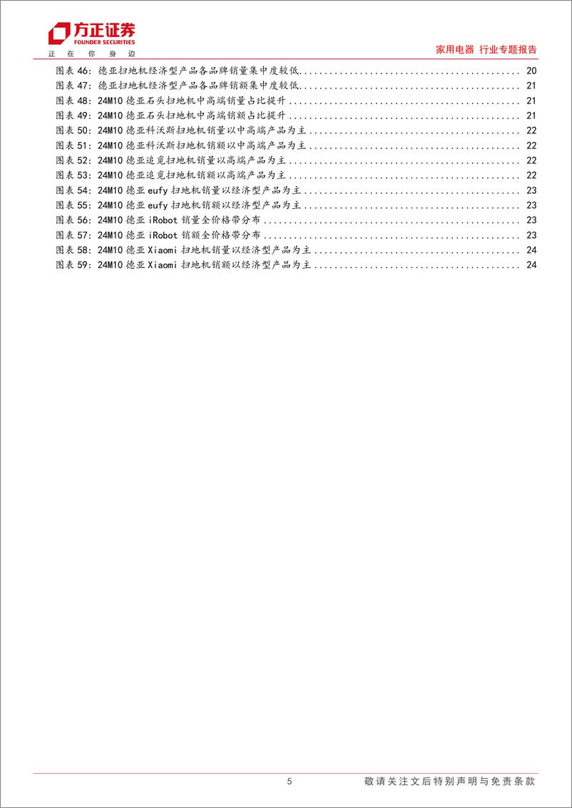 《家用电器行业专题报告10月扫地机：国内量价齐升，美亚延续降级趋势，德亚均价提升-241117-方正证券-25页》 - 第5页预览图