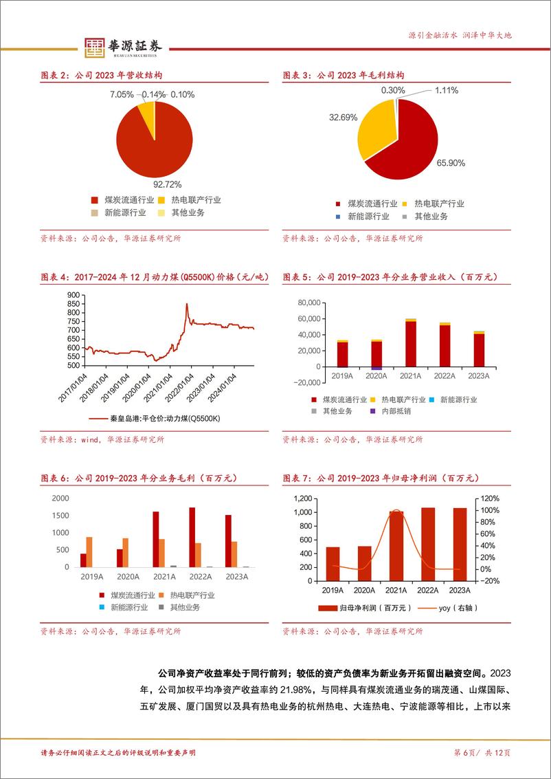 《物产环能(603071)传统能源换挡升级，新能源激发新活力-250108-华源证券-12页》 - 第6页预览图