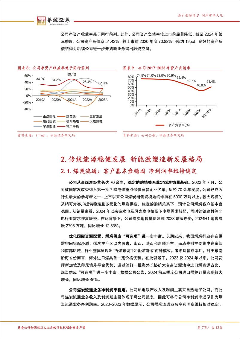 《物产环能(603071)传统能源换挡升级，新能源激发新活力-250108-华源证券-12页》 - 第7页预览图