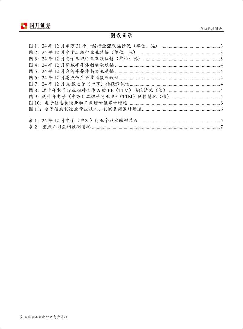 《2024年12月电子行业月报：终端复苏动能集聚，国产化进程有望提速-241231-国开证券-10页》 - 第3页预览图