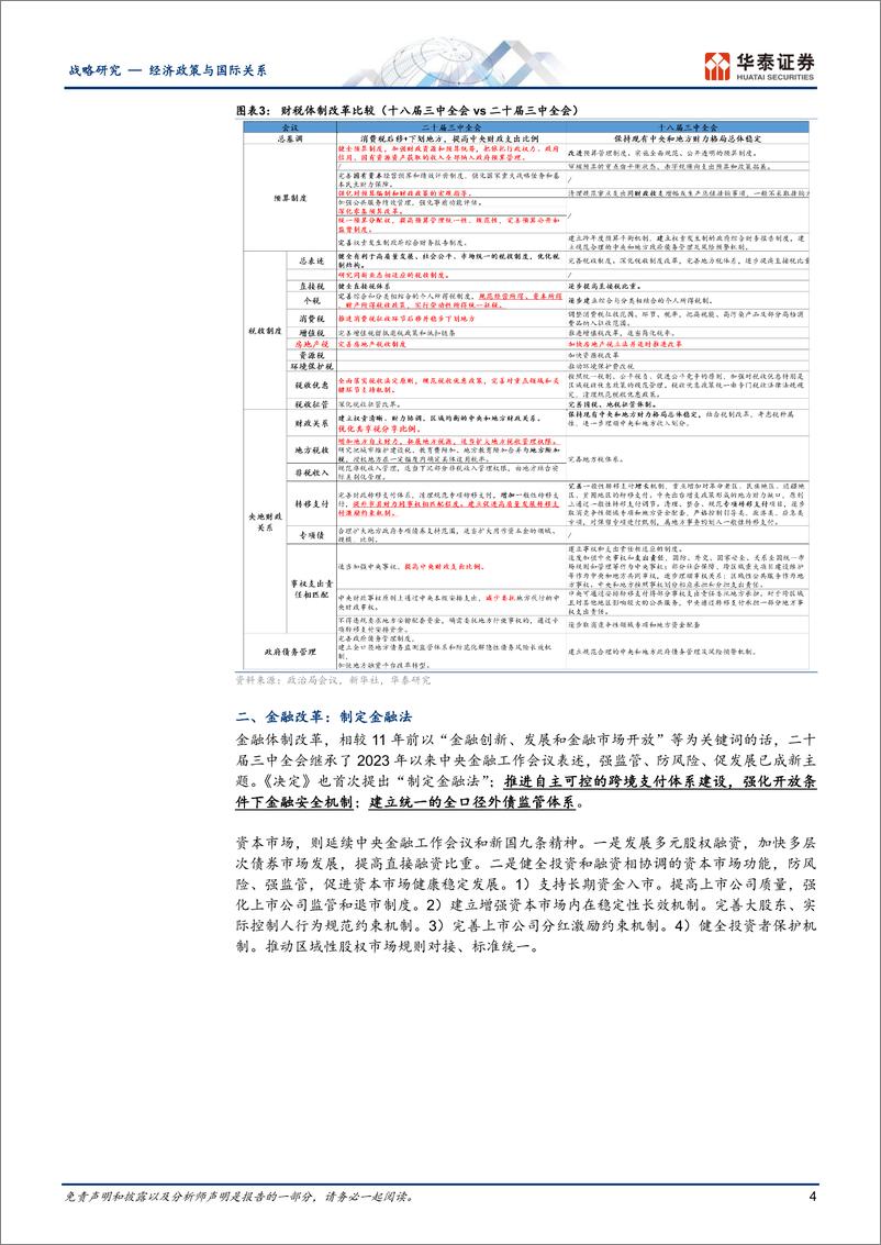 经济政策与国际关系快讯：未来十年中国改革路线图，三中全会《决定》要点与主线-240722-华泰证券-18页 - 第4页预览图