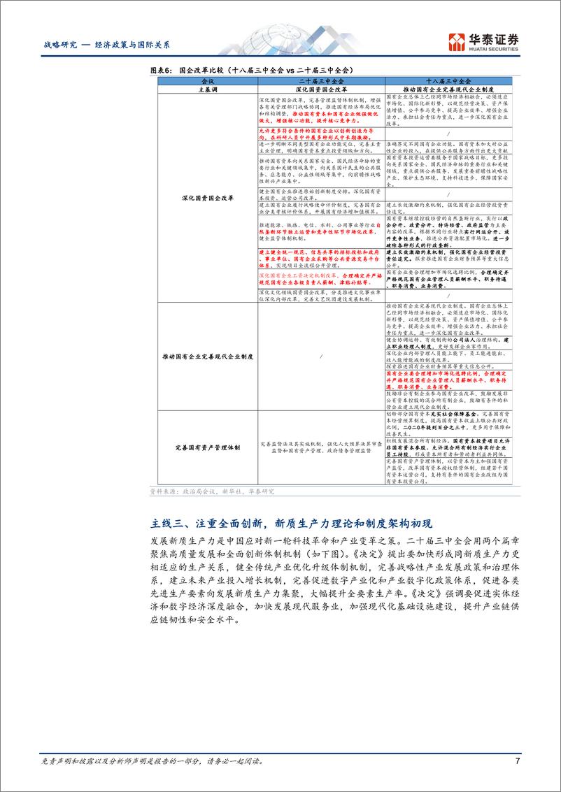 经济政策与国际关系快讯：未来十年中国改革路线图，三中全会《决定》要点与主线-240722-华泰证券-18页 - 第7页预览图