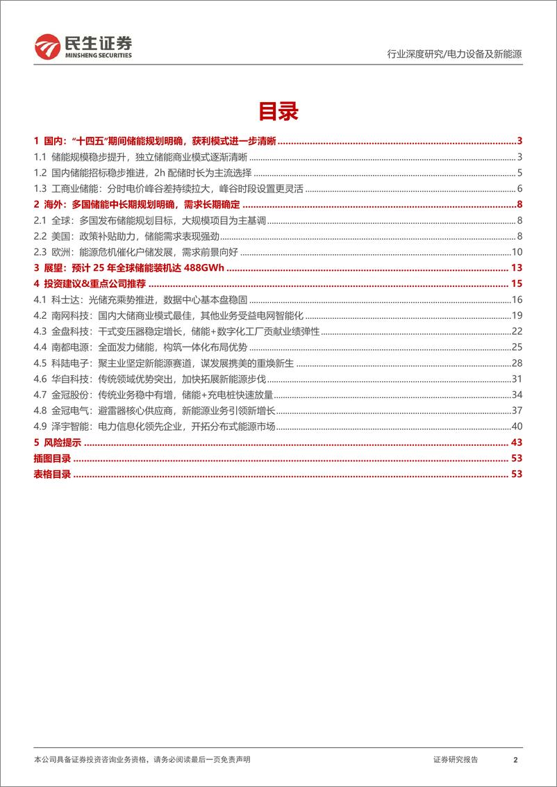 《电力设备及新能源行业储能洞2022年回顾：初露峥嵘，未来可期-20230313-民生证券-54页》 - 第3页预览图