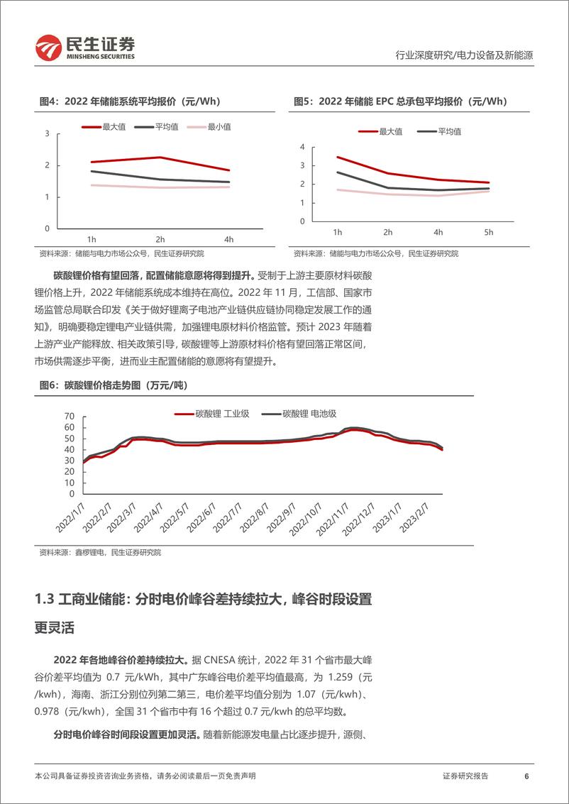 《电力设备及新能源行业储能洞2022年回顾：初露峥嵘，未来可期-20230313-民生证券-54页》 - 第7页预览图