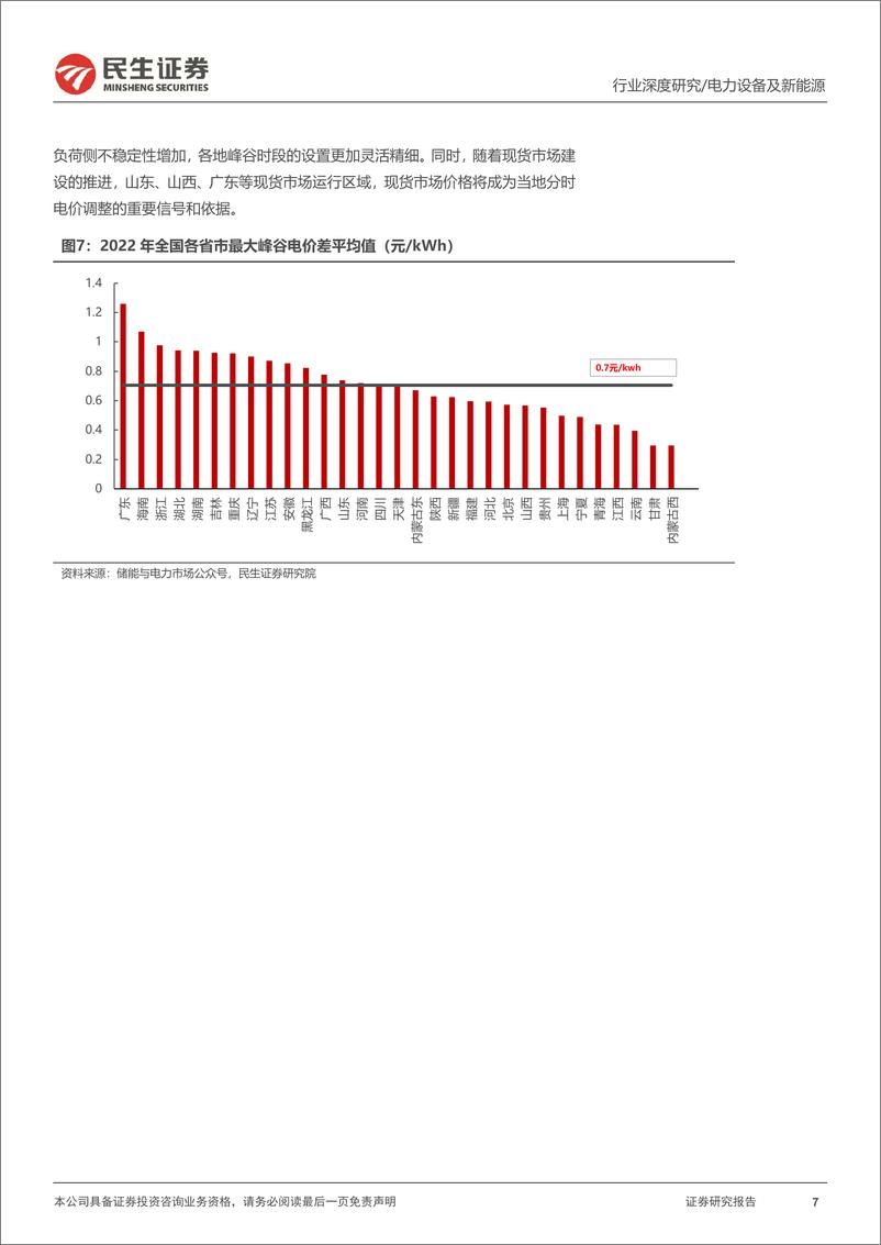 《电力设备及新能源行业储能洞2022年回顾：初露峥嵘，未来可期-20230313-民生证券-54页》 - 第8页预览图