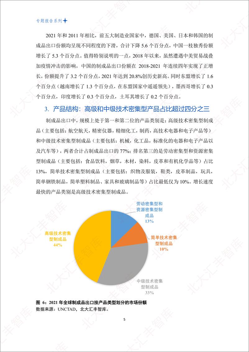 专题报告-202210-《中国制造业的国际竞争优势与挑战》 - 第7页预览图