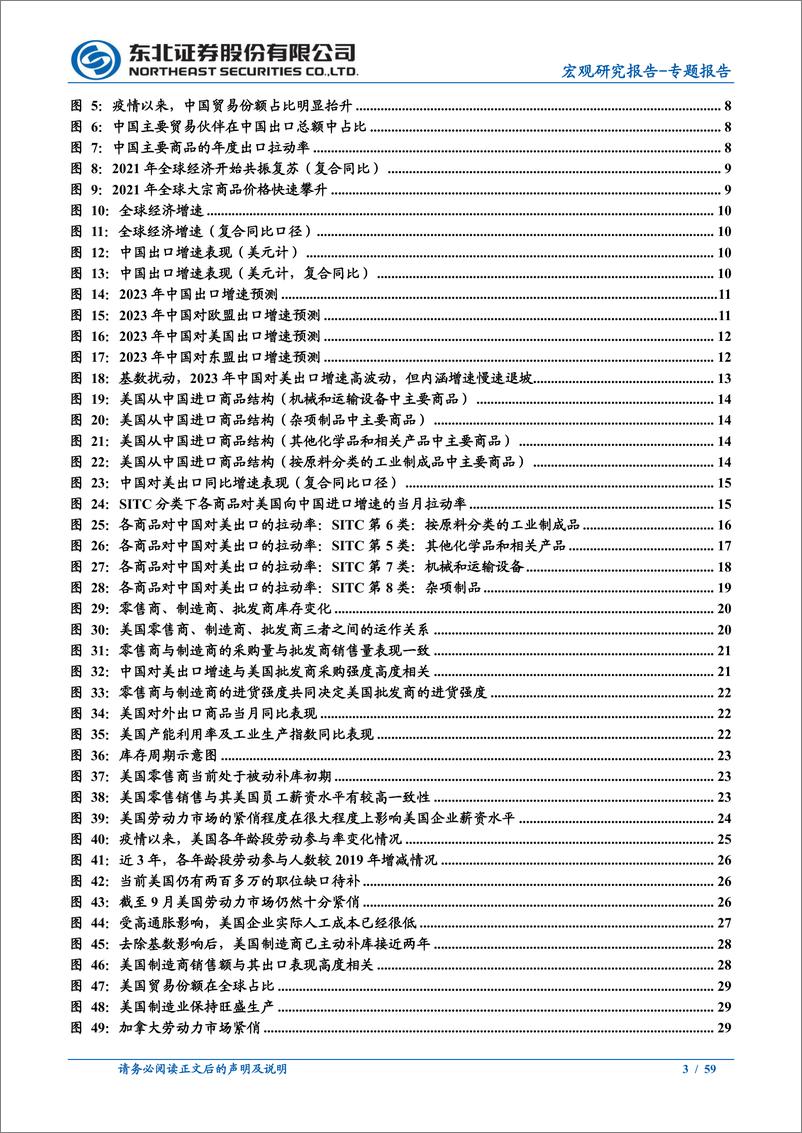 《宏观专题报告：2023年中国出口仍将实现5%以上同比增长，兼论中国出口分析框架-20221102-东北证券-59页》 - 第4页预览图