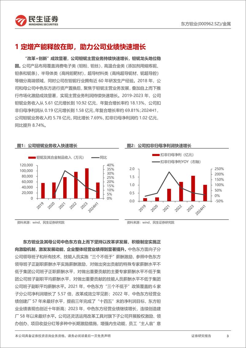 《东方钽业(000962)动态报告：产能释放在即，军工%2b超导需求旺盛-241008-民生证券-25页》 - 第3页预览图