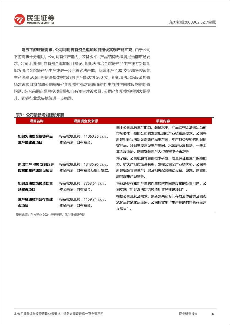 《东方钽业(000962)动态报告：产能释放在即，军工%2b超导需求旺盛-241008-民生证券-25页》 - 第6页预览图