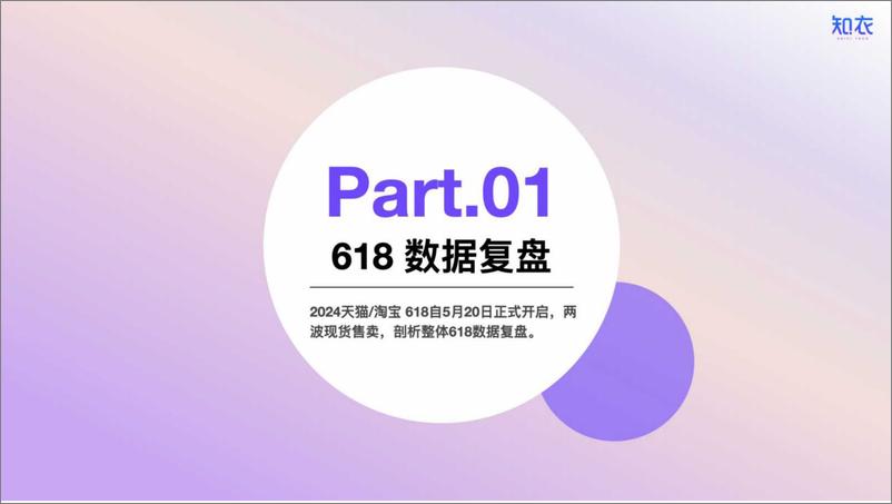 《2024年天猫618童装整体销售复盘-28页》 - 第2页预览图