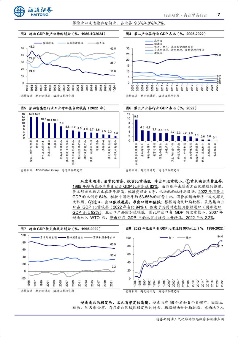 《商业贸易行业东南亚国别消费研究：越南—人口红利期，消费高增长-240909-海通证券-29页》 - 第6页预览图