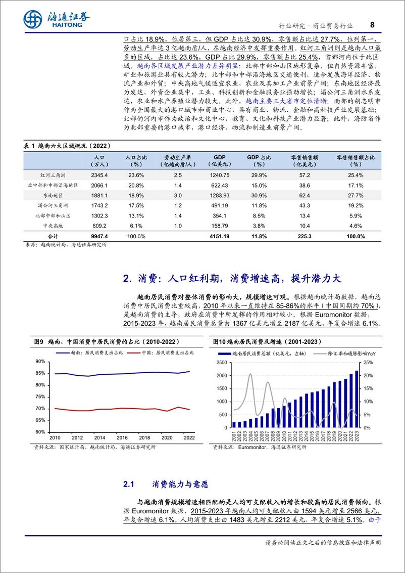 《商业贸易行业东南亚国别消费研究：越南—人口红利期，消费高增长-240909-海通证券-29页》 - 第7页预览图