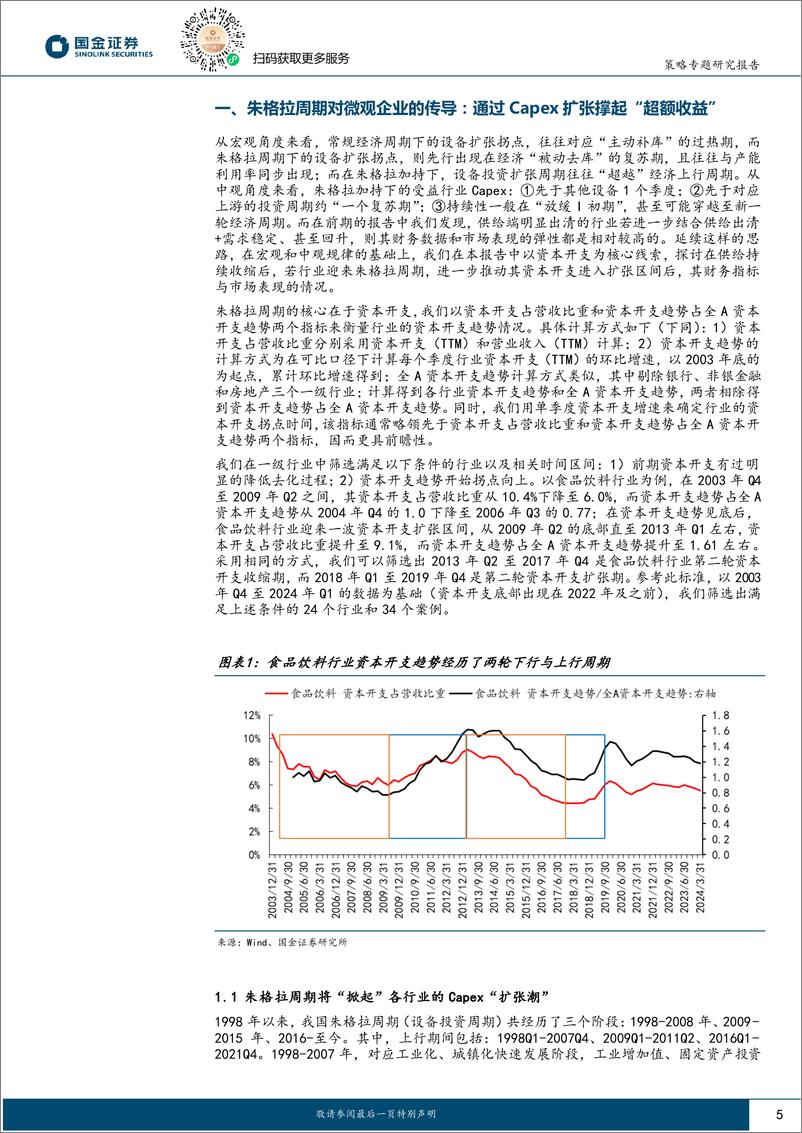 《策略专题研究报告：朱格拉周期“超额收益”的获取路径与开启时点-240712-国金证券-23页》 - 第5页预览图