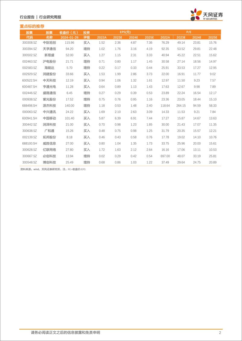 《202402月更新-通信行业高质量发展稳步推进，Open AI大模型持续巩固优势》 - 第2页预览图