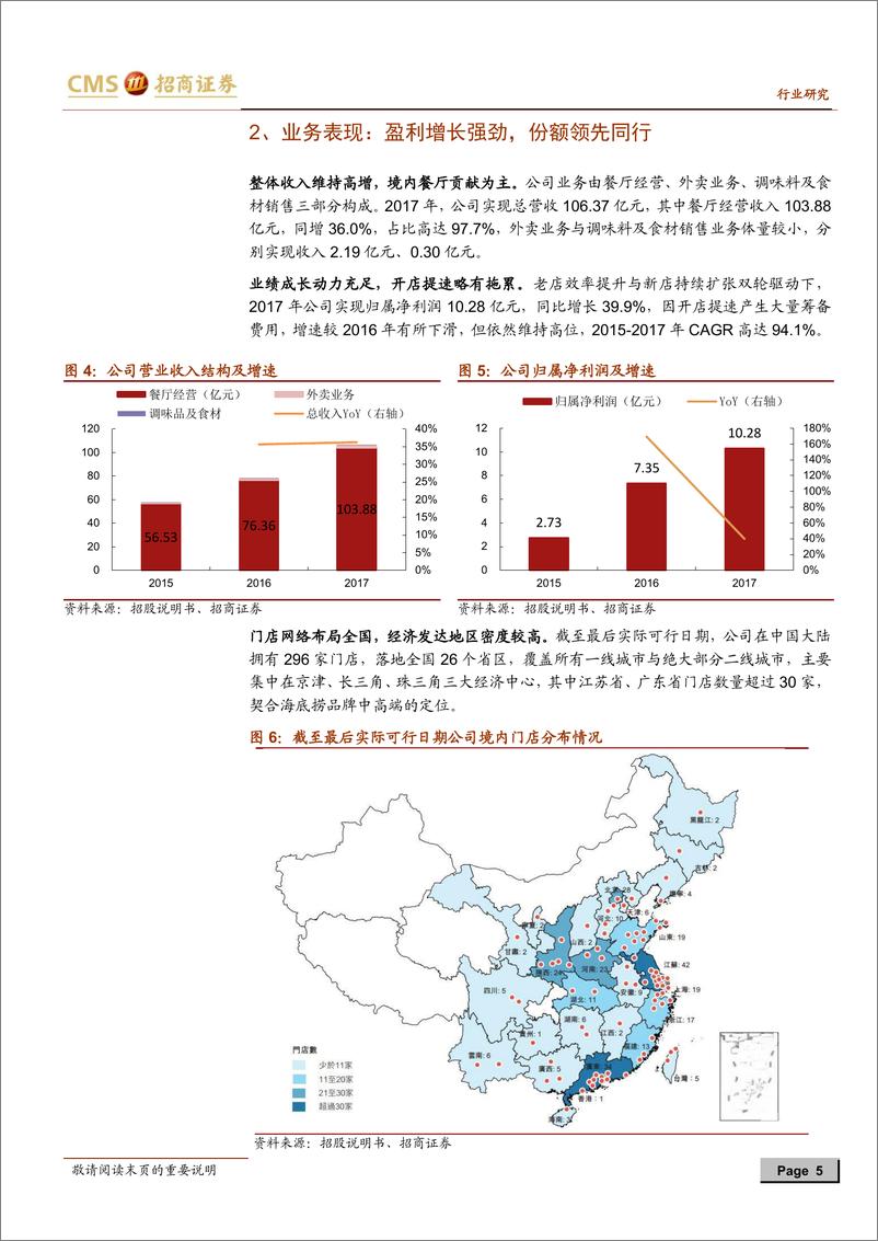 《餐饮旅游行业：海底捞IPO招股书解读，管理创新激发员工活力，优质服务铸就高质量增长-20180527-招商证券-15页》 - 第5页预览图