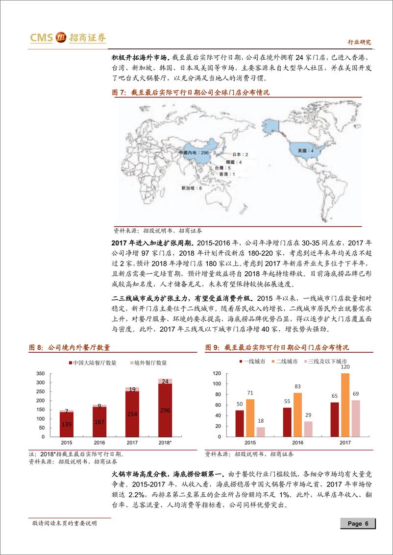 《餐饮旅游行业：海底捞IPO招股书解读，管理创新激发员工活力，优质服务铸就高质量增长-20180527-招商证券-15页》 - 第6页预览图