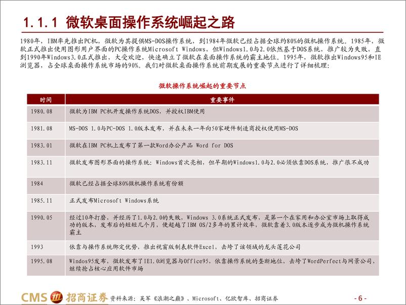 《计算机行业信创研究系列（一）：以Wintel与A联盟为鉴看国内信创发展机遇，自主软件将迎黄金成长期-20220915-招商证券-54页》 - 第7页预览图